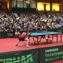 Olympia-Test: Das Turnier